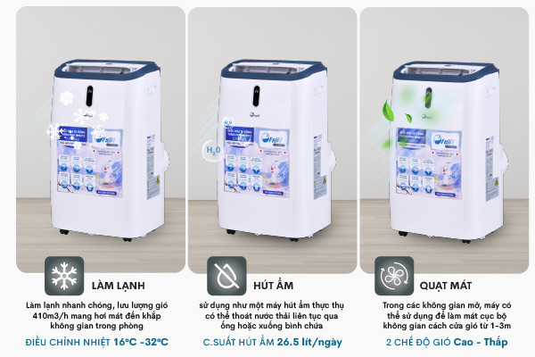 Điều hòa di động FujiE MPAC12 đa chức năng làm lạnh, hút ẩm, quạt